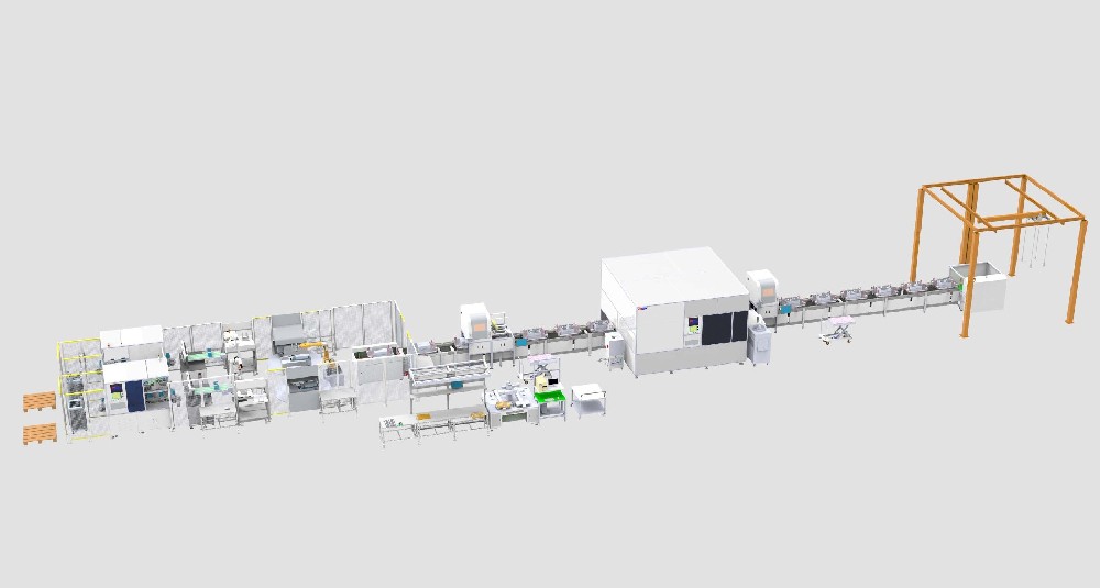 方形電池模組自動裝配線